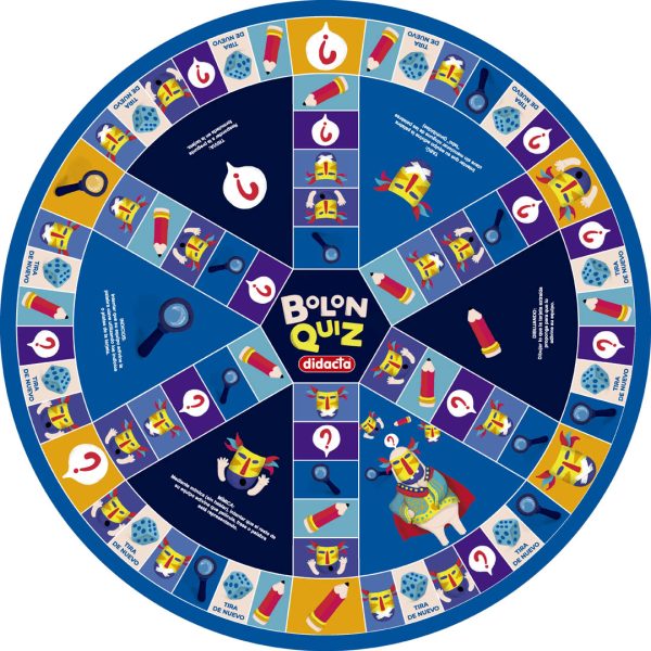 Alternative view of BOLONQUIZ