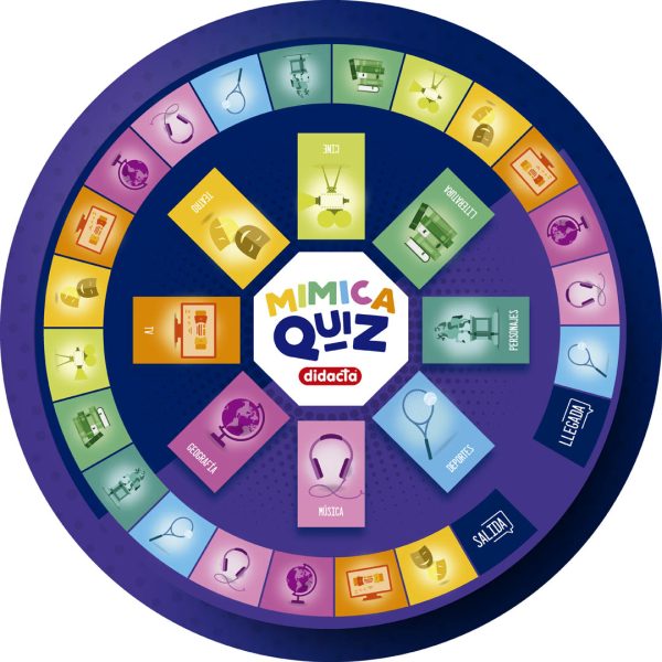 Alternative view of MIMICA QUIZ